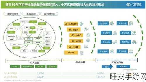 探秘马鞍山 5G 网络优化机构，多样类型如何铸就优质网络