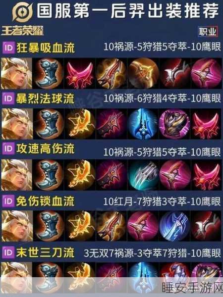 魔兽世界，后裔任务全攻略 轻松通关秘籍