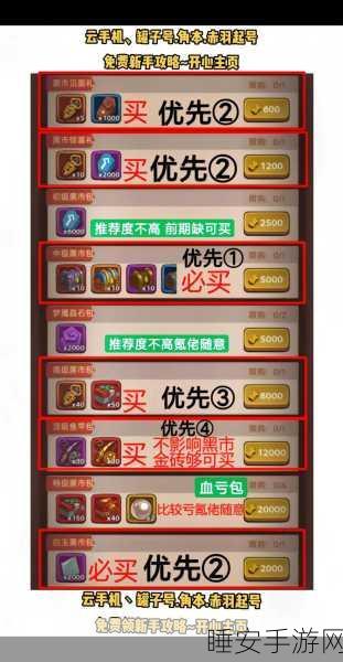 咸鱼之王宝箱周，揭秘所需箱子数量的关键