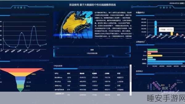 WSDM 2025 大赛，深度揭秘推荐系统流行度偏差放大的神秘面纱