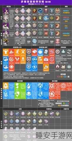 深空之眼贴纸成就秘籍,达成全收集的必胜攻略
