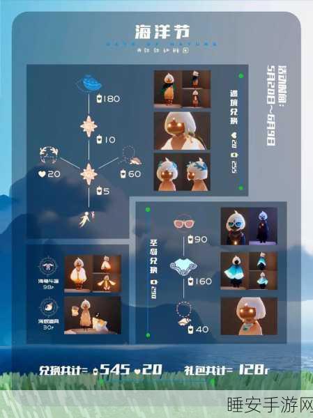 光遇，解锁送礼包所需蜡烛数量大揭秘