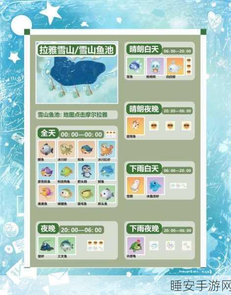 摩尔庄园渔网捕鱼秘籍,轻松捕获珍稀鱼儿