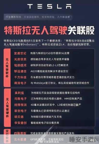 英伟达或凭合成数据在自动驾驶领域力压特斯拉 FSD?