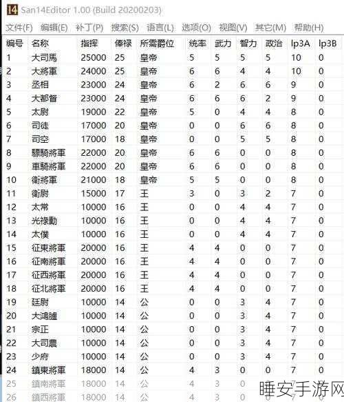 三国志战略版,侠客军官职深度探秘