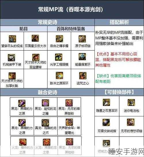 DNF 武器外观大揭秘,替换炫酷 NPK 文件全攻略