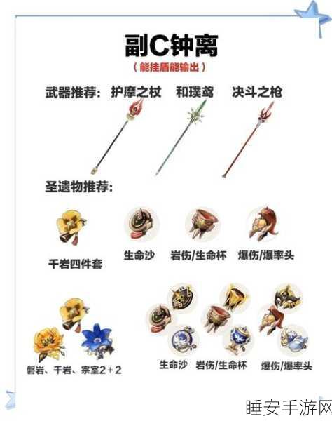 原神钟离改动后,毕业装与圣遗物的绝佳之选