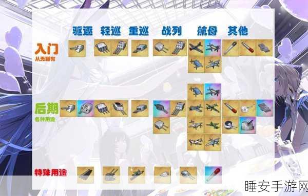 碧蓝航线设备维修工具获取秘籍大揭秘