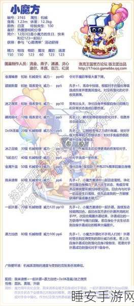 洛克王国，小暑技能配置秘籍大揭秘