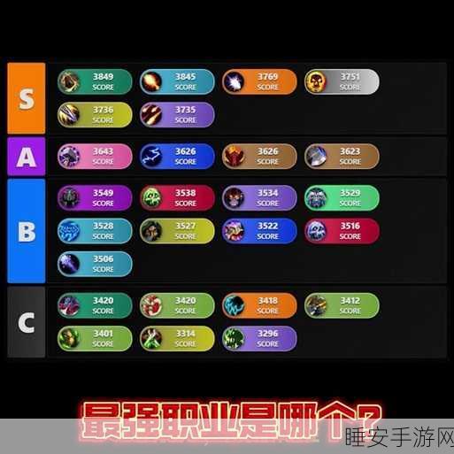 魔兽世界现版本最强职业探秘