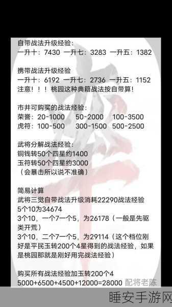 率土之滨战法全攻略,深度解析玩法秘籍