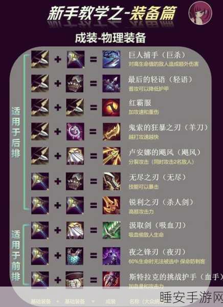 金铲铲惊现 157 个成就,全面解析等您来
