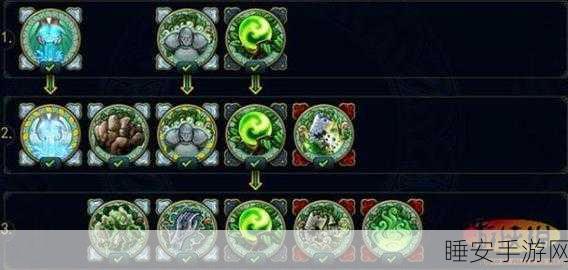 醉天下手游,潘凤大将的传奇之旅与无敌技能解析