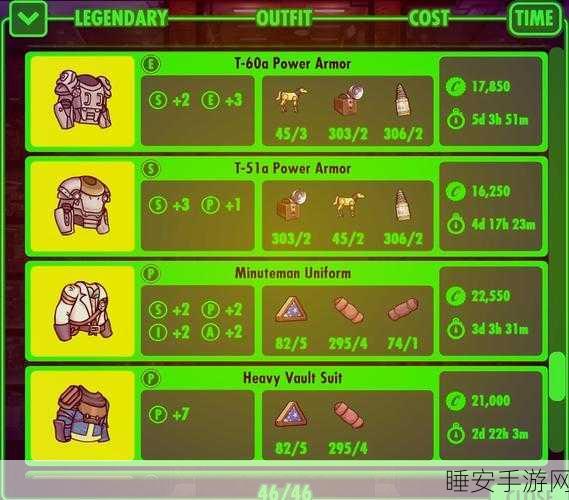 辐射避难所,宠物属性效果深度解析与图鉴全览