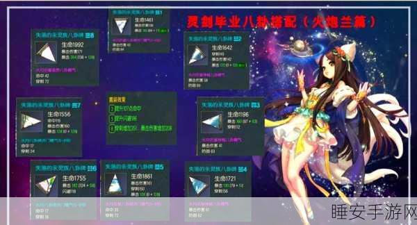 战斗吧剑灵,各职业宝石搭配秘籍大公开