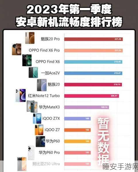 安卓系统探秘，流畅、安全与个性的关键密码