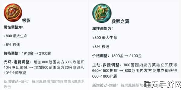 王者荣耀 S25 新赛季震撼来袭，全方位精细调整大揭秘