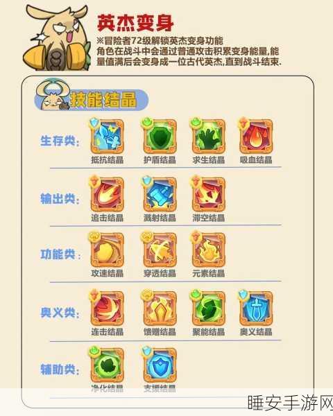不休的乌拉拉,深度解析宠物属性克制秘籍