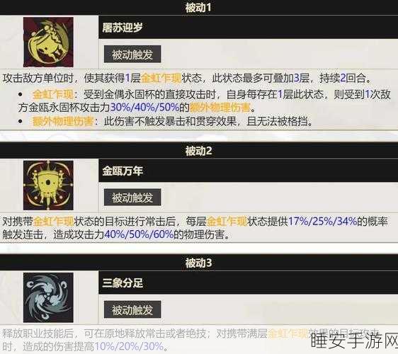 物华弥新金瓯永固杯抽取攻略,价值剖析与专家建议