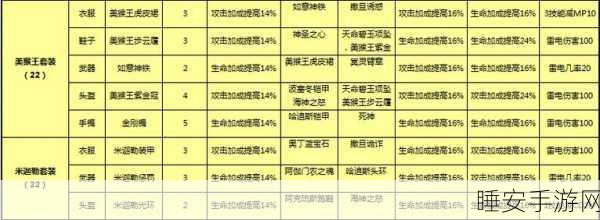 太极熊猫二十六品质装备的惊人魅力与优势