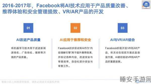 Meta 能否借 AI 投资商业化迎来高光时刻?