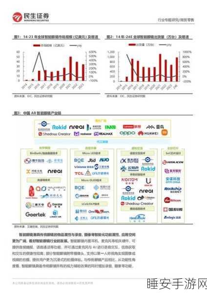 百度世界 2024 惊现小度 AI 眼镜，明年上半年或将上市