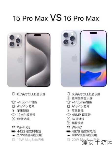 iPhone 16 系列即将登场,富士康生产线全力备战
