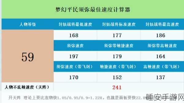 梦幻西游手游乱敏之谜，实测与深度解析
