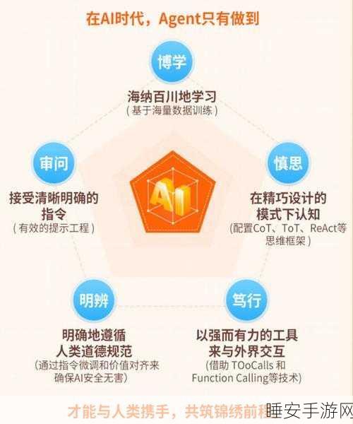 吴恩达解读,AI 时代产品经理必备的核心技能与发展走向