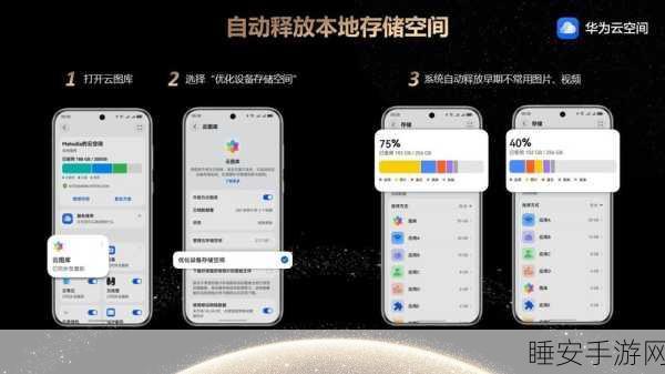 华为云电脑价格全解析,你想知道的都在这里!