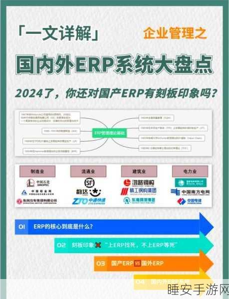 国产操作系统突破,首批斩获软件供应链国标认证