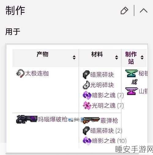 泰拉瑞亚,探索掠夺者掉落的神秘宝藏