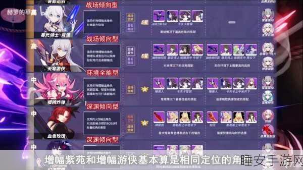 崩坏 3女武神战车全方位攻略,技能加点与实战秘籍