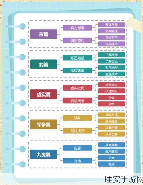 部落冲突,带图要兵的深层含义与策略指南