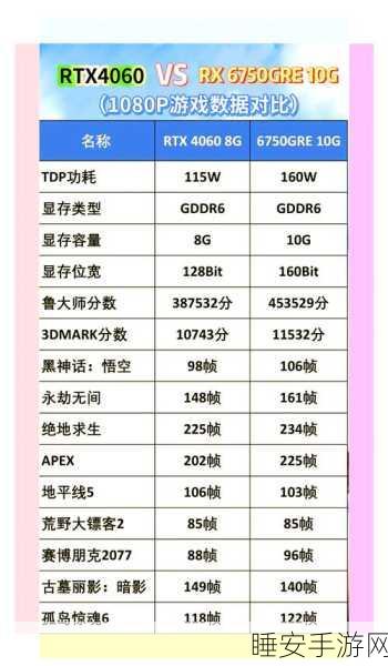 掌握研华 GT610 显卡驱动秘籍，性能飙升不再难！