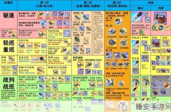 碧蓝航线赤城装备搭配秘籍大揭秘