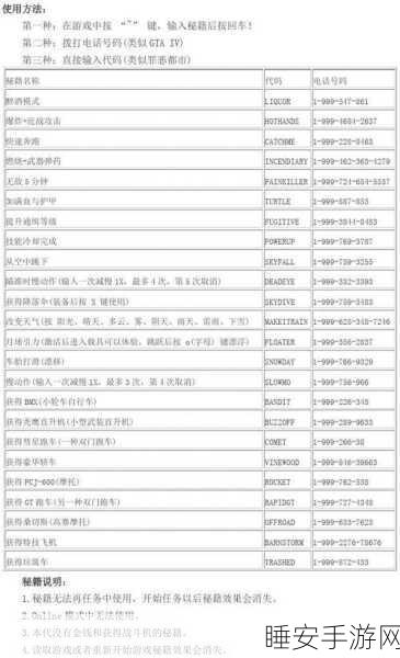 GTA5 线上 PC 键位秘籍,畅玩指南全解析