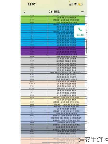 咸鱼之王 7 塔十层通关秘籍大揭秘