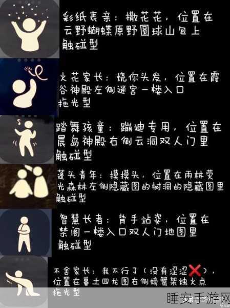 光遇,旅行先祖位置大曝光与探险秘籍