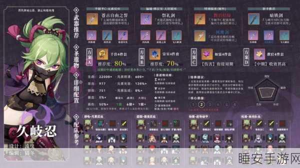 原神祭礼弓实战攻略,角色适配与深度玩法指南