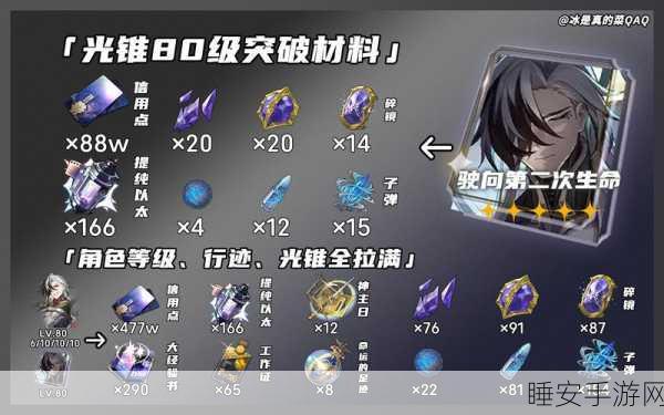 崩坏星穹铁道波提欧材料大揭秘！等级突破必备指南