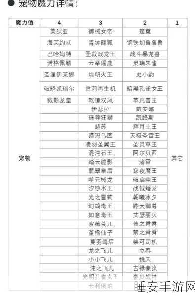 洛克王国天梯赛,结算周期、规则全揭秘及致胜攻略
