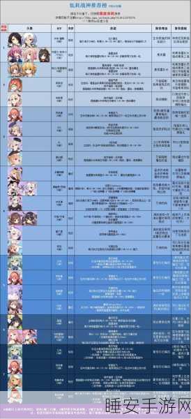 碧蓝航线建船秘籍,最新时间表全掌握