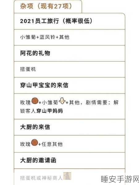 动物餐厅父亲节信件解锁秘籍大公开