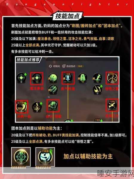 DNF 小魔女刷图加点秘籍,制霸战场的关键指南