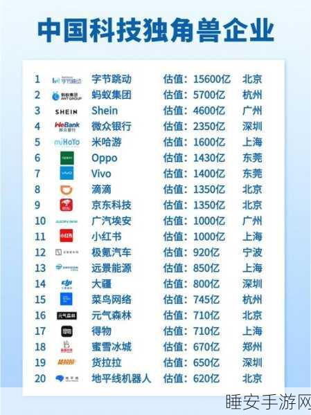 震惊！中国 GPU 独角兽象帝先一夜崩塌，数百人突遭裁员