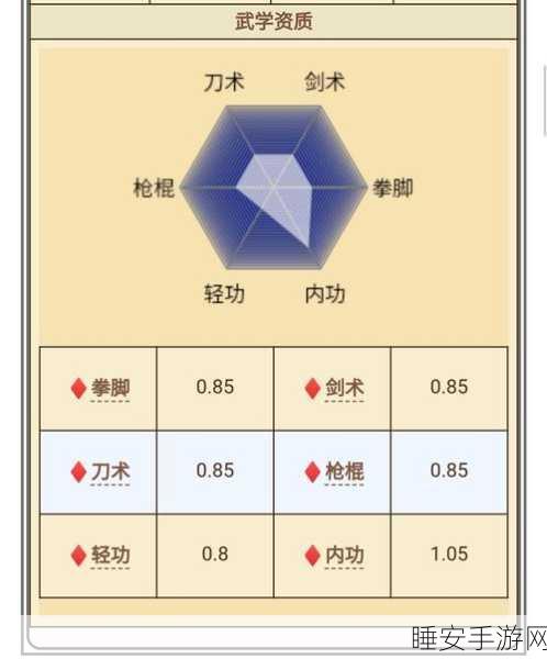 烟雨江湖,陶渊溢上乘武学的抉择秘籍