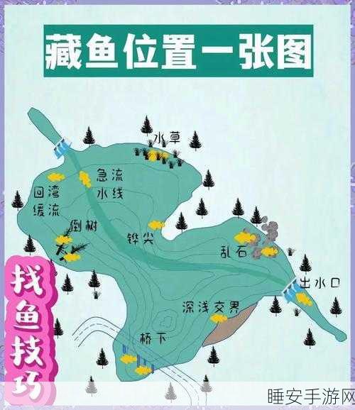 黑色沙漠钓鱼秘籍,最佳钓鱼位置大揭秘