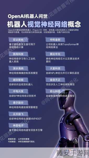 OpenAI 营利性结构变革的最新大动作