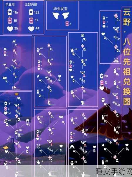 探索光遇禁阁,先祖数量之谜与通关秘籍
